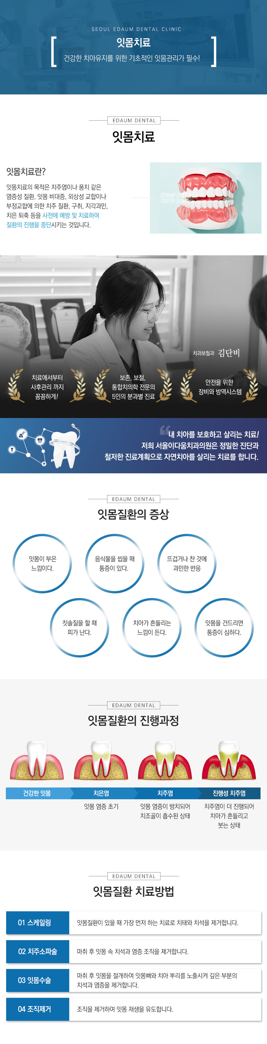 잇몸치료